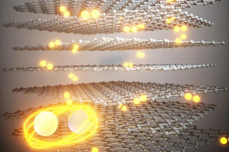 Superconducting Cooper Pairs in Magic-Angle Multilayer Graphene