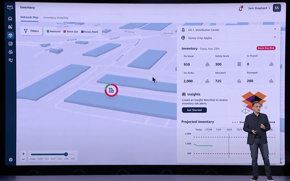 First introduction of Amazon’s supply chain visibility software by AWS’ CEO Adam Selipsky