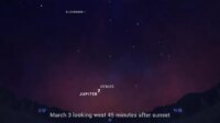 Jupiter Sky Chart March 2023