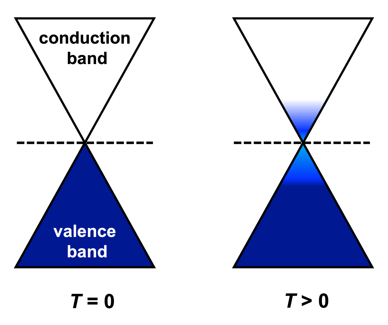 Figure caption